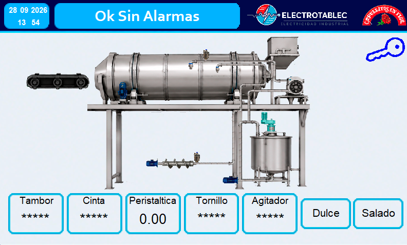 Trabajo de programación y automatización